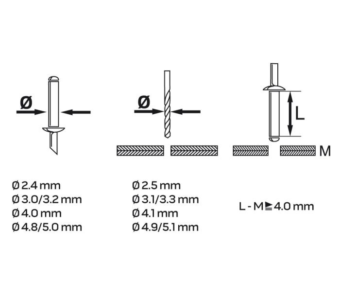 Заклепочник для заклепок стальных и алюминиевых 2.4,3.2,4.0,4.8мм, NEO