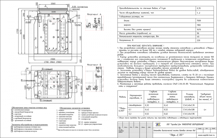 Септик Тверь-0,35П