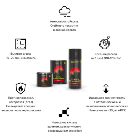 Эмаль-аэрозоль термостойкая до 700°С антикоррозионная, белая RAL 9003, 520 мл, CERTA, CHS00104